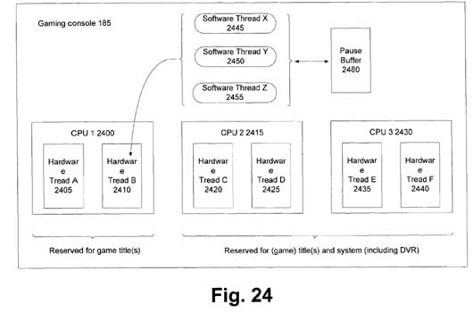 Old Microsoft patent details gaming console with DVR functionality, Game Crazy