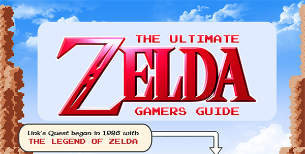 Legend Of Zelda Info-Graphic Celebrates 25 Years of Zelda, By-The-Numbers, Game Crazy
