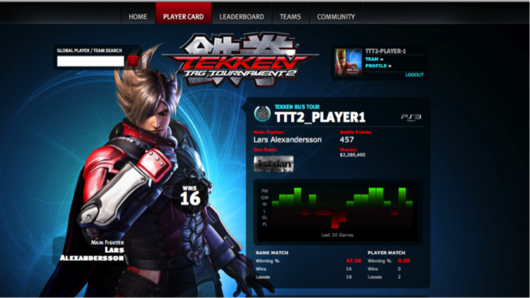 Tekken Tag Tournament 2 opens World Tekken Federation, an online community portal, Game Crazy