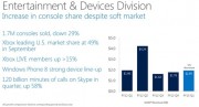 1350612012msearnings