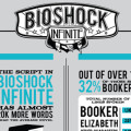 Can&#8217;t Hardly Wait &#8211; BioShock Infinite Releases at Midnight!, Game Crazy