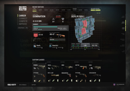 Call of Duty Elite with all of its fancy stat tracking.